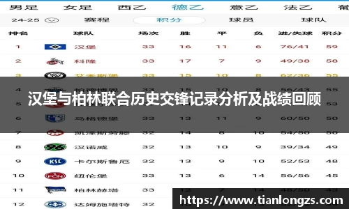 汉堡与柏林联合历史交锋记录分析及战绩回顾