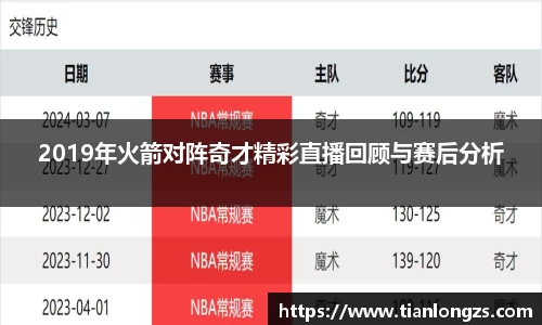 2019年火箭对阵奇才精彩直播回顾与赛后分析
