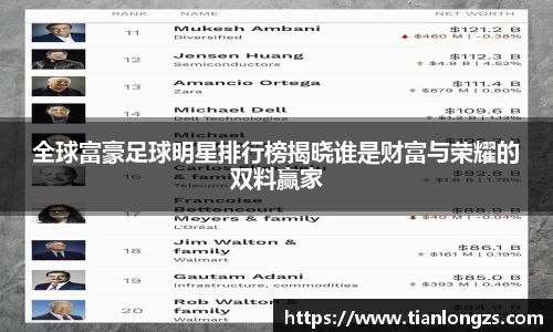 全球富豪足球明星排行榜揭晓谁是财富与荣耀的双料赢家